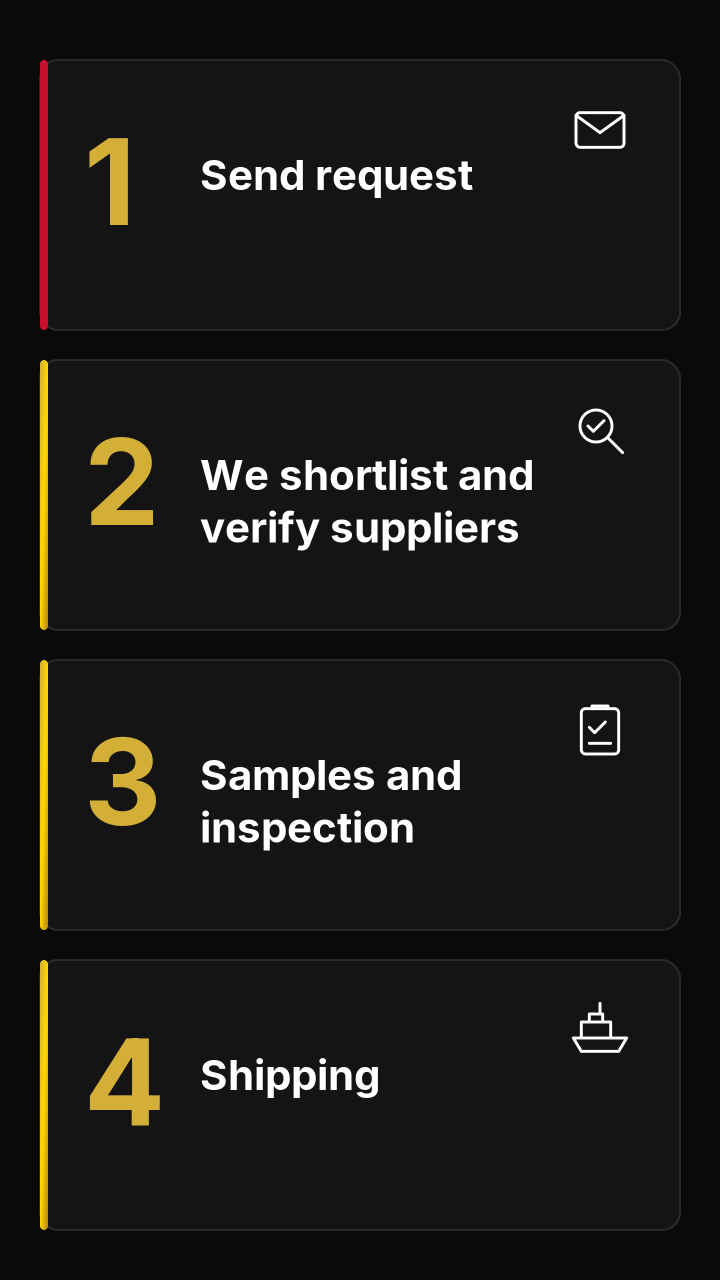 How it works in four steps: 1 Send request, 2 We shortlist and verify suppliers, 3 Samples and inspection, 4 Shipping